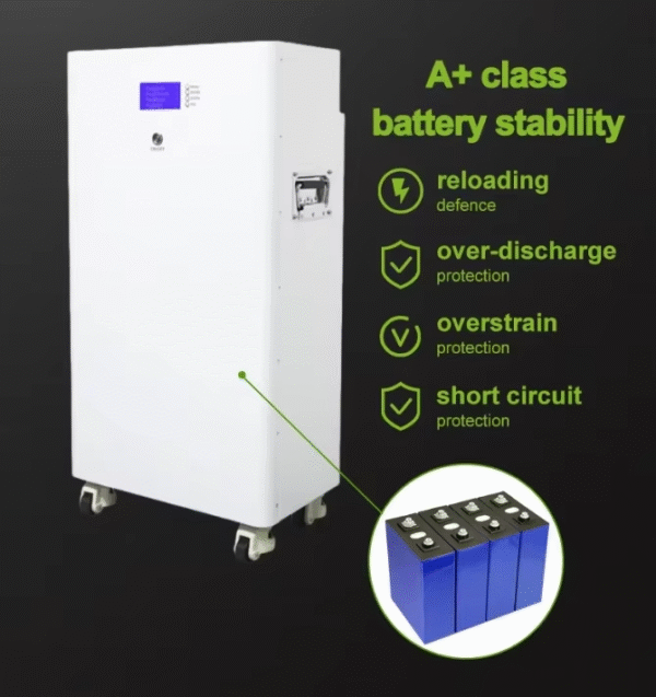 IM3EEB~1 JTD-15kWh-L-W Floor-Mounted Battery Home Energy Storage Battery | 15kWh / 280Ah