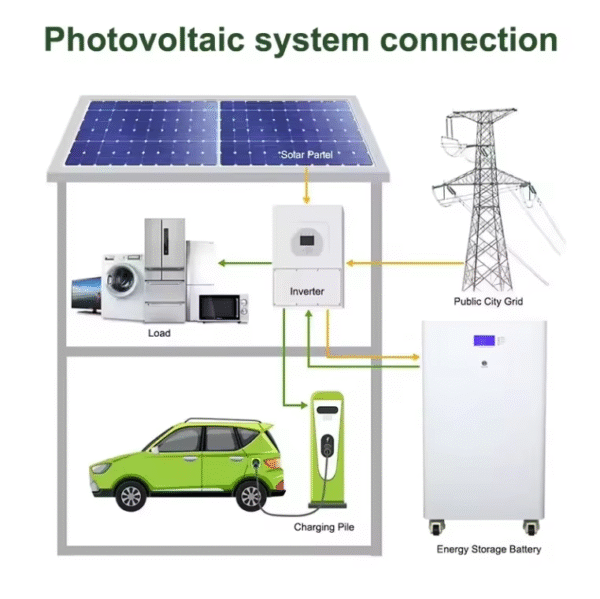 IMGI_4~2 JTD-15kWh-L-W Floor-Mounted Battery Home Energy Storage Battery | 15kWh / 280Ah
